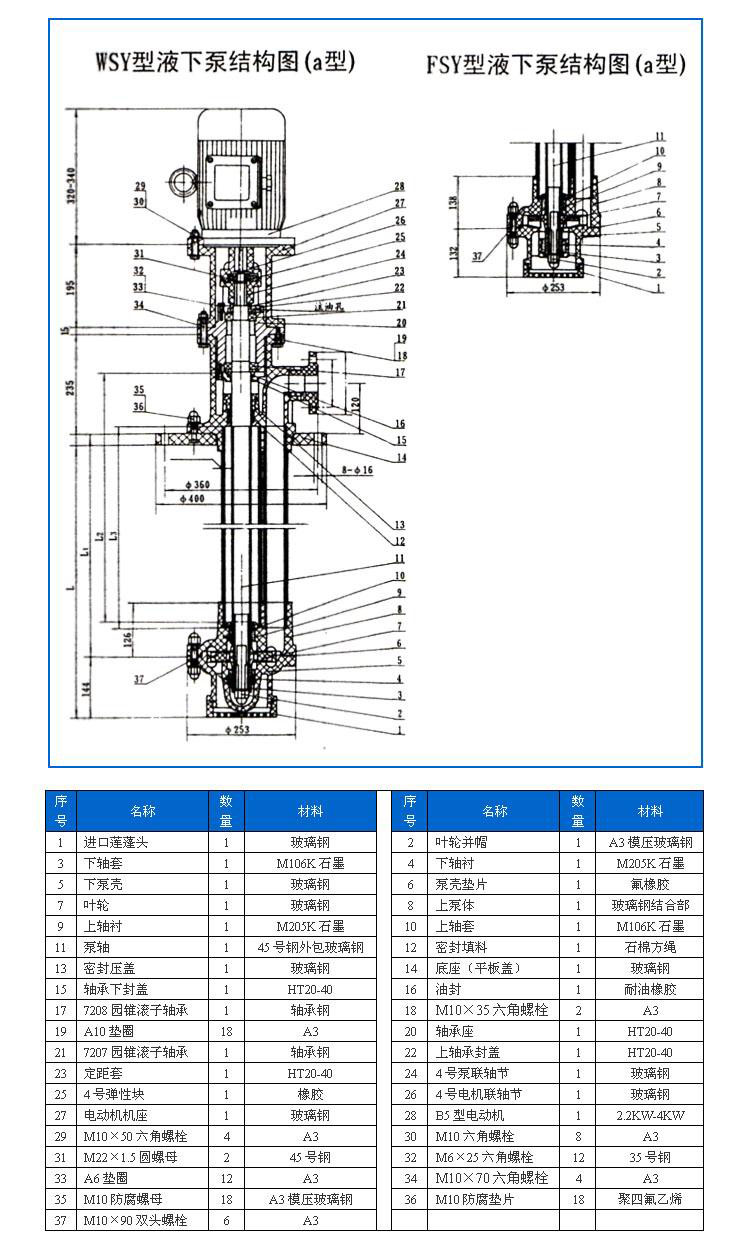 FSY型、WSY型立式玻璃鋼液下泵